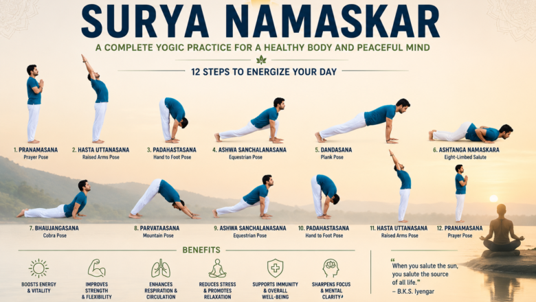 Surya Namaskar