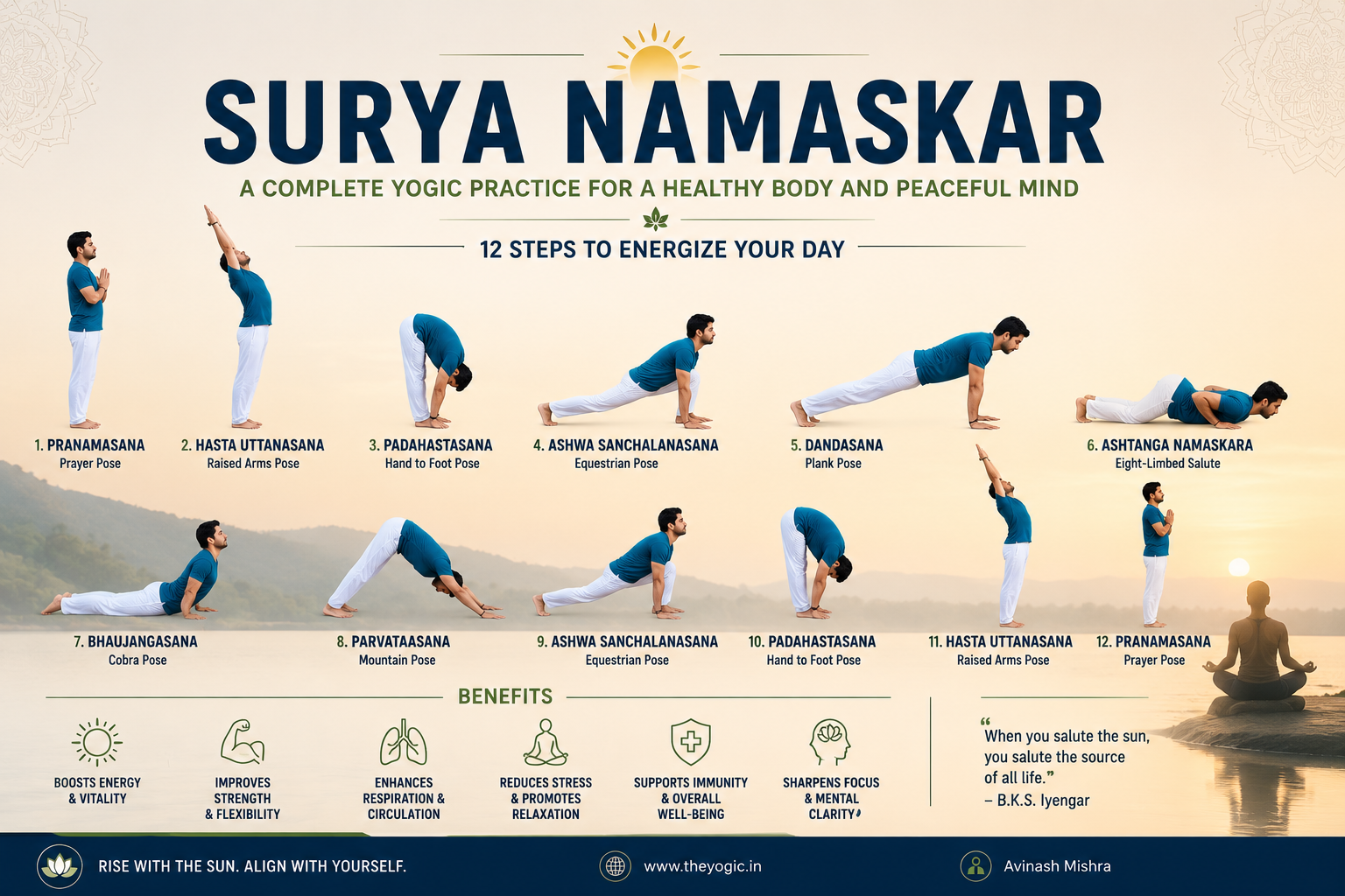 Surya Namaskar
