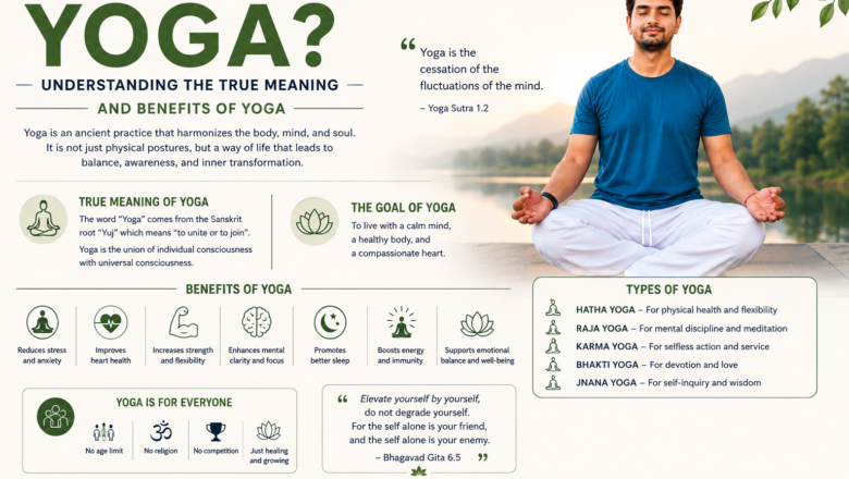 What is yoga?