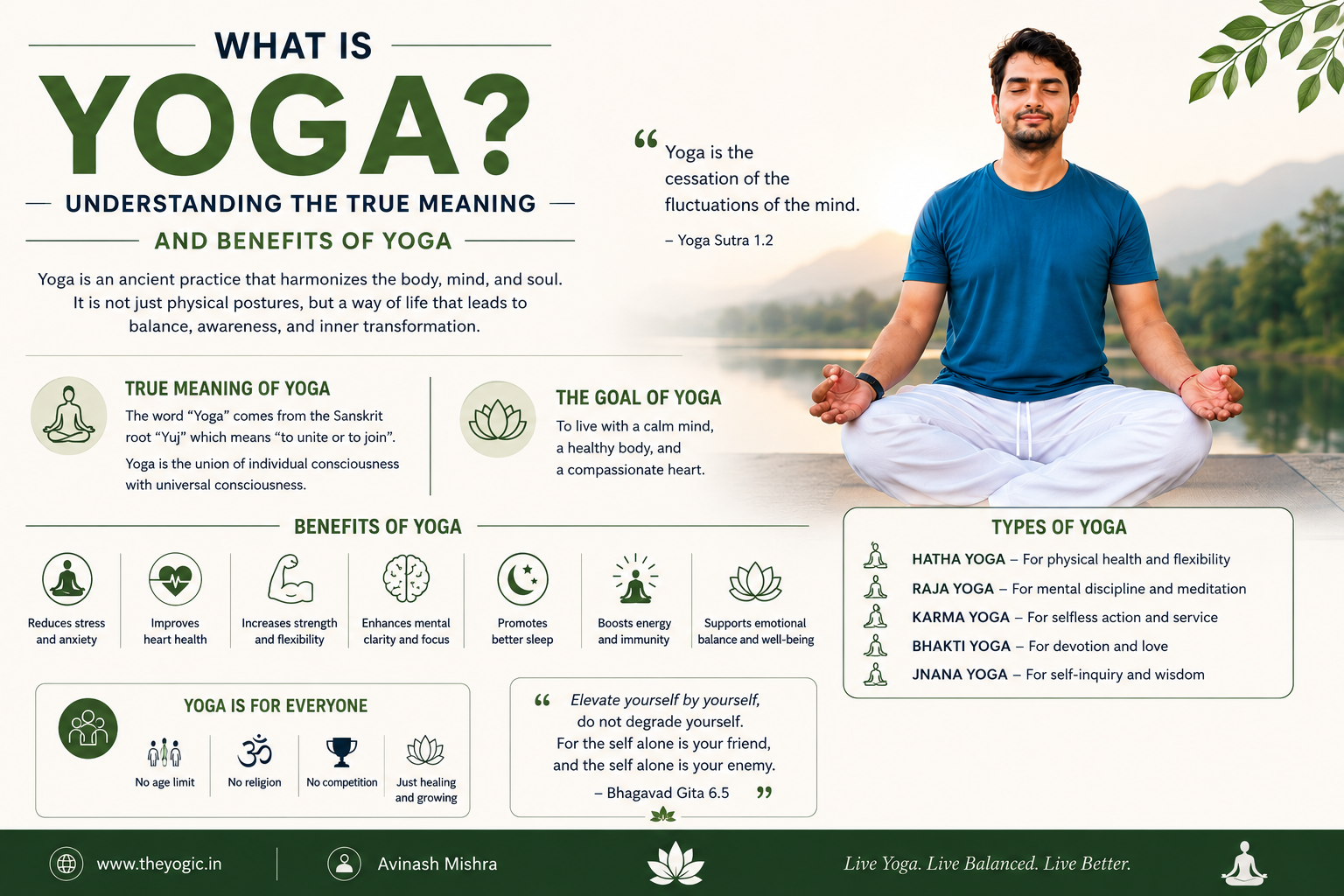 What is yoga?
